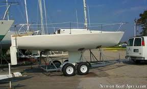J24 used boats & classifieds home; J 24 J Boats Sailboat Specifications Boat Specs Com