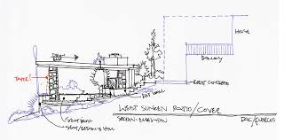 What A Landscape Architect Wants You To Know About What They Do Where we're located, where our projects are located, what kind of firm we work for, the types of projects we're working on, and what stages of design our.