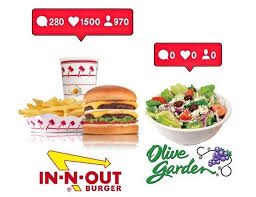 The olive, known by the botanical name olea europaea, meaning european olive, is a species of small tree in the family oleaceae, found traditionally in the mediterranean basin. Apparently No One Gets Salad At Olive Garden Im14andthisisdeep