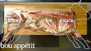 The ribeye crown steak is the cap of the ribeye and has incredible marbling and juiciness. How To Butcher An Entire Cow Every Cut Of Meat Explained Bon Appetit Youtube