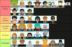 You can get to know the best characters for the game through this tier list. 5 Star Trop Unit All Star Tower Defense Tier List Community Rank Tiermaker