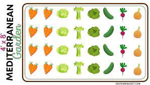 Add a few colorful marigolds, geraniums, nasturtiums, dahlias, petunias, or chrysanthemums to your garden, and you not only repel. What To Plant In A 4x8 Raised Bed Crate And Basket