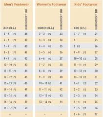 Birkenstock Sizing Chart Birkenstock Me Too Shoes Boogie