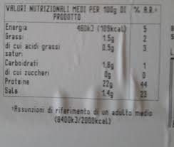 Un secondo piatto semplice e leggero, il petto di pollo è molto consigliato nelle diete dimagranti principalmente con condimenti profumati e cottura senza grassi. Tagliata Di Petto Di Pollo Aia 350g