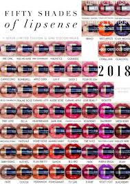 lipsense colors 2018 in 2019 lipsense lip colors makeup