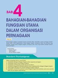 Perniagaan rumah adalah usaha keusahawanan. Bab 4 Ting 4 Flip Ebook Pages 1 49 Anyflip Anyflip