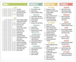 House Cleaning Schedule Daily Weekly Monthl Polar Explorer