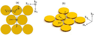 Apks >> news & magazines >> super 7 big sweep tickets manager. Anapole Assisted Giant Electric Field Enhancement For Surface Enhanced Coherent Anti Stokes Raman Spectroscopy Scientific Reports