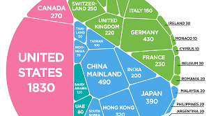 Infographic: Where the World's Ultra Rich Population Lives