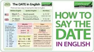 Buenos días — good morning. How To Say The Date In English Youtube