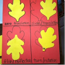 Pin On Fifth Grade Teaching Ideas