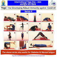 Yoga Poses Images Gif Animated Gif Wallpaper Sticker For Whatsapp Facebook Educratsweb Happy International Yoga Day Yoga Poses Morning Yoga Poses