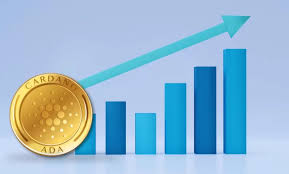 The cardano team will contribute expertise and resources to connect cardano to the bridge. Cardano Ada Price Appears Unsure Of The Next Move