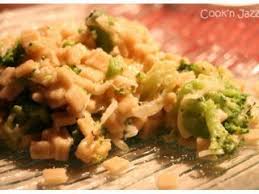 Gratin De Brocolis Et Crozets Recette Ptitchef Recette Gratin De Brocolis Recette Plat