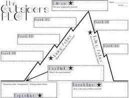 The Outsiders Plot Chart Organizer Diagram Arc S E Hinton