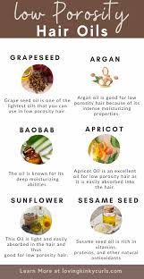 Oils For Low Porosity Hair Low Porosity Hair Products Hair Porosity Low Porosity Natural Hair