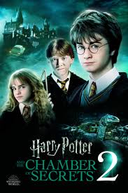 First established in the harry potter books and then brought to the screen in warner bros.' Chamber Of Secrets Wizarding World Poster Harry Potter Fan Zone