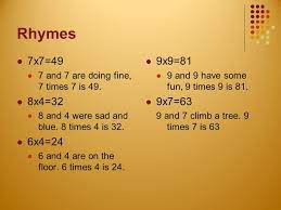 Everything on this page is easy to print and save lot of time for teachers and parents to focus on helping their students & kids. Multiplication Facts Tricks Rules Properties And Anything You Can Think Of To Learn Those Facts Ppt Video Online Download