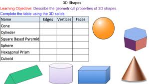 Properties Of 3d Shapes Mr Mathematics Com