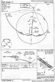iap chart fresno chandler downtown fch vor dme c