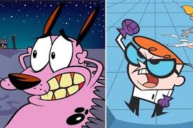 (must be a family name.) if you know the answers to these cartoon tr. These Eight Questions Will Reveal Which Cartoon Network Character You Re Most Similar To