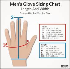 Men Glove Size Chart Fxtradingcharts Com