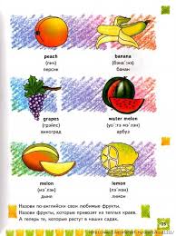 овощи и фрукты на английском с транскрипцией на русском Moj Pervyj Anglijskij Slovarik V Kartinkah Obsuzhdenie Na Liveinternet Rossijskij Servis Onlajn Dnevnikov Izuchat Anglijskij Anglijskaya Grammatika I Anglijskij