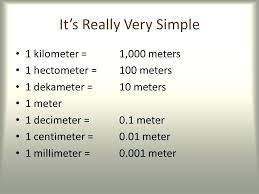 Cm In Meter