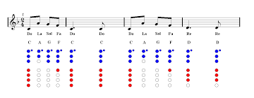 jingle bells recorder sheet music guitar chords