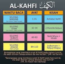 Maybe you would like to learn more about one of these? Checklist Jabatan Kehakiman Syariah Malaysia Jksm Facebook