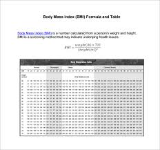 11 bmi chart template free sample example format