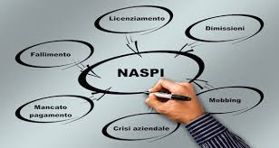 9986 settimane = 2296.622 mesi. Quanti Mesi Di Lavoro Servono Per Avere La Disoccupazione