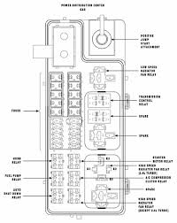Chrysler 300 2005 fuse box diagram. Diagram Download 1998 Chrysler Town Amp Country Fuse Box Diagram Full Quality Wikicomputable Kinggo Fr