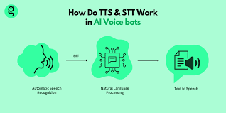 一些录音转文本(STT)的方案总结- Moreality's Blog