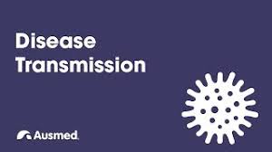 Infectious Diseases Breaking The Chain Ausmed