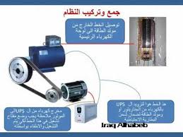 جميع بطاقات الفيزا التي يتم إنشائها عبر مولد الفيزا الوهمية هنا صالحة بنسبة 100% حيث أن جميع ارقام البطاقات يمكنك إستعمالها بدون أي مشاكل إلا البيانات الأخرى مثل الإسم و اللقب التي يتم إنشائها بشكل عشوائي اذا ماذا تنتظر إبدا في توليد أرقام الفيزا الوهمية ÙØªÙØ§Ø¦Ù Ø¨ÙØ§ Ø¹ÙØ¨ Ø­Ø¯ÙØ« ÙÙØ±Ø¨Ø§Ø¡ Ø¨Ø¯ÙÙ Ø·Ø§ÙØ© Dsvdedommel Com