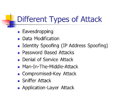 This form of attack is possible for some bits under different coding schemes. Forms Of Network Attacks Gabriel Owens Cosc 352 February 24 Ppt Download