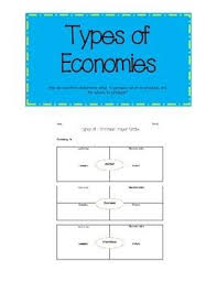 Pin On Ss World Economics