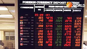 Consumer banking > fx counter rate. Financial Crisis To Silent Crisis 24 Years After The Baht S Freefall Thai Pbs World The Latest Thai News In English News Headlines World News And News Broadcasts In Both Thai