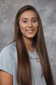 2016 Women's Soccer Roster