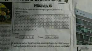 Dibacakan gowa, ujungjari.com — jika berencana berwisata ke kota malino di kecamatan tinggimoncong, kabupaten gowa sebaiknya lengkapi diri dengan seluruh keperluan penting khususnya masker dan hand sanitizer. Sman 5 Gowa Berikut Adalah Syarat Syarat Pendaftaran Facebook
