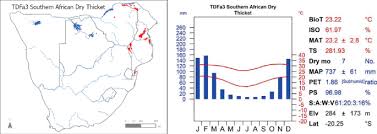 Image result for Pavetta vanwykiana