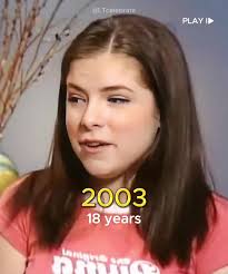 Anna Kendrick evolution #AnnaKendrick #evolution #throughtheyears  #thenandnow #actress #hollywood