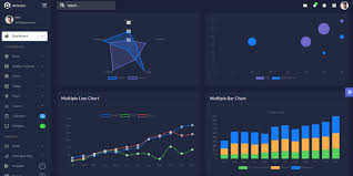 Premium django dashboard powered by bootstrap 5. Django Templates Short Introduction And Free Samples Dev Community