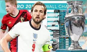 England Euro 2020 Wall Chart Free Print At Home Schedule And Fixture Sheet Football Sport Express Co Uk