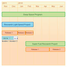 Creately Confluence Plugin Upgrade Issues Fixed