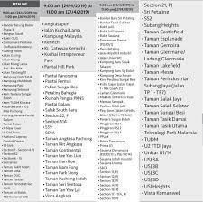 Check spelling or type a new query. Water Disruption Affecting 6 Klang Valley Districts On 24th April Onwards