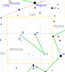 With noun/verb tables for the different cases and tenses links to audio pronunciation and relevant forum discussions free vocabulary trainer. Sextant Sternbild Wikipedia