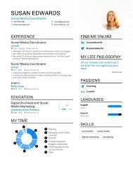 With so many businesses and companies marketing their brands on multiple social media accounts, the social media manager's job is in high demand. Social Media Manager Resume Examples Guide For 2021