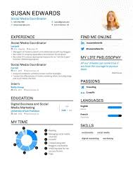 How will you stand out? How To Include Social Media Skills On Resume